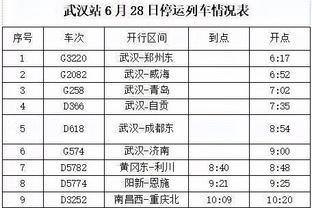 立竿见影！尼克斯自交易后取得4胜0负的全胜战绩